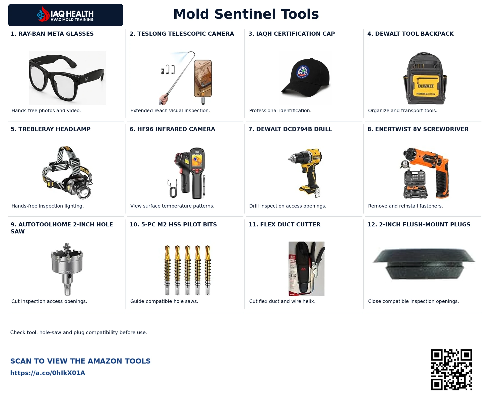 Mold Sentinel tools: Ray-Ban Meta glasses, Teslong telescopic camera, IAQH certification cap, DeWalt tool backpack, headlamp, infrared camera, drill, screwdriver, hole saw, pilot bits, flex duct cutter, and flush-mount plugs
